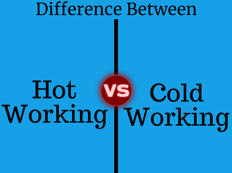 تفاوت فولاد گرم کار و سردکار در نوع ساختار شیمیایی و کاربردهای کلی است